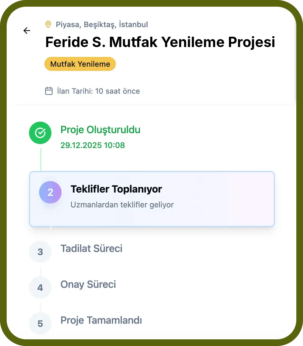 Tadilat360 proje takip ekranı: mutfak yenileme projesi